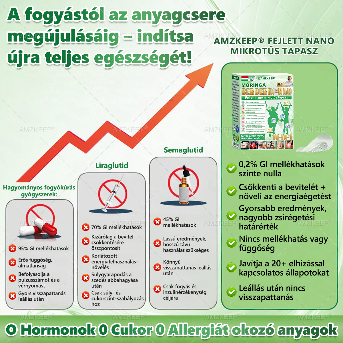 🇭🇺 𝐎𝐫𝐯𝐨𝐬𝐨𝐤 á𝐥𝐭𝐚𝐥 𝐟𝐞𝐣𝐥𝐞𝐬𝐳𝐭𝐞𝐭𝐭 𝐀𝐌𝐙𝐊𝐄𝐄𝐏® 𝐌𝐨𝐫𝐢𝐧𝐠𝐚 + 𝐁𝐞𝐫𝐛𝐞𝐫𝐢𝐧 × 𝐍𝐀𝐃+ 𝟏𝟎-𝐚𝐳-𝟏-𝐛𝐞𝐧 𝐟𝐞𝐣𝐥𝐞𝐭𝐭 𝐧𝐚𝐧𝐨 𝐦𝐢𝐤𝐫𝐨𝐭ű𝐬 𝐭𝐚𝐩𝐚𝐬𝐳 – 𝐥á𝐭𝐡𝐚𝐭ó 𝐞𝐫𝐞𝐝𝐦é𝐧𝐲𝐞𝐤 𝐚𝐤á𝐫 𝟕 𝐧𝐚𝐩 𝐚𝐥𝐚𝐭𝐭! nap alatt!