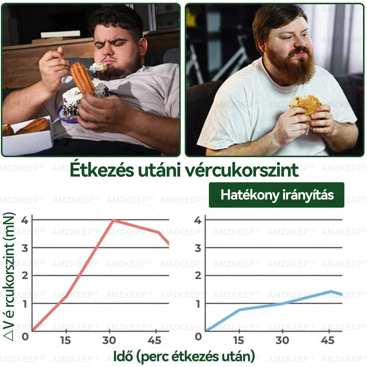 🇭🇺 𝐎𝐫𝐯𝐨𝐬𝐨𝐤 á𝐥𝐭𝐚𝐥 𝐟𝐞𝐣𝐥𝐞𝐬𝐳𝐭𝐞𝐭𝐭 𝐀𝐌𝐙𝐊𝐄𝐄𝐏® 𝐌𝐨𝐫𝐢𝐧𝐠𝐚 + 𝐁𝐞𝐫𝐛𝐞𝐫𝐢𝐧 × 𝐍𝐀𝐃+ 𝟏𝟎-𝐚𝐳-𝟏-𝐛𝐞𝐧 𝐟𝐞𝐣𝐥𝐞𝐭𝐭 𝐧𝐚𝐧𝐨 𝐦𝐢𝐤𝐫𝐨𝐭ű𝐬 𝐭𝐚𝐩𝐚𝐬𝐳 – 𝐥á𝐭𝐡𝐚𝐭ó 𝐞𝐫𝐞𝐝𝐦é𝐧𝐲𝐞𝐤 𝐚𝐤á𝐫 𝟕 𝐧𝐚𝐩 𝐚𝐥𝐚𝐭𝐭! nap alatt!