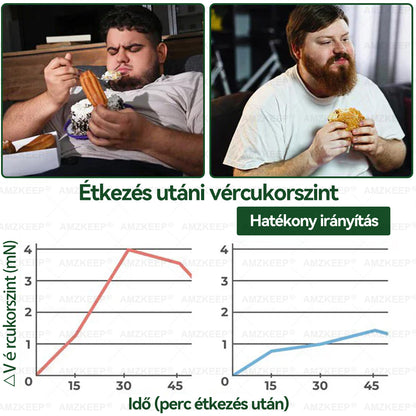 🇭🇺 𝐎𝐫𝐯𝐨𝐬𝐨𝐤 á𝐥𝐭𝐚𝐥 𝐟𝐞𝐣𝐥𝐞𝐬𝐳𝐭𝐞𝐭𝐭 𝐀𝐌𝐙𝐊𝐄𝐄𝐏® 𝐌𝐨𝐫𝐢𝐧𝐠𝐚 + 𝐁𝐞𝐫𝐛𝐞𝐫𝐢𝐧 × 𝐍𝐀𝐃+ 𝟏𝟎-𝐚𝐳-𝟏-𝐛𝐞𝐧 𝐟𝐞𝐣𝐥𝐞𝐭𝐭 𝐧𝐚𝐧𝐨 𝐦𝐢𝐤𝐫𝐨𝐭ű𝐬 𝐭𝐚𝐩𝐚𝐬𝐳 – 𝐥á𝐭𝐡𝐚𝐭ó 𝐞𝐫𝐞𝐝𝐦é𝐧𝐲𝐞𝐤 𝐚𝐤á𝐫 𝟕 𝐧𝐚𝐩 𝐚𝐥𝐚𝐭𝐭! nap alatt!