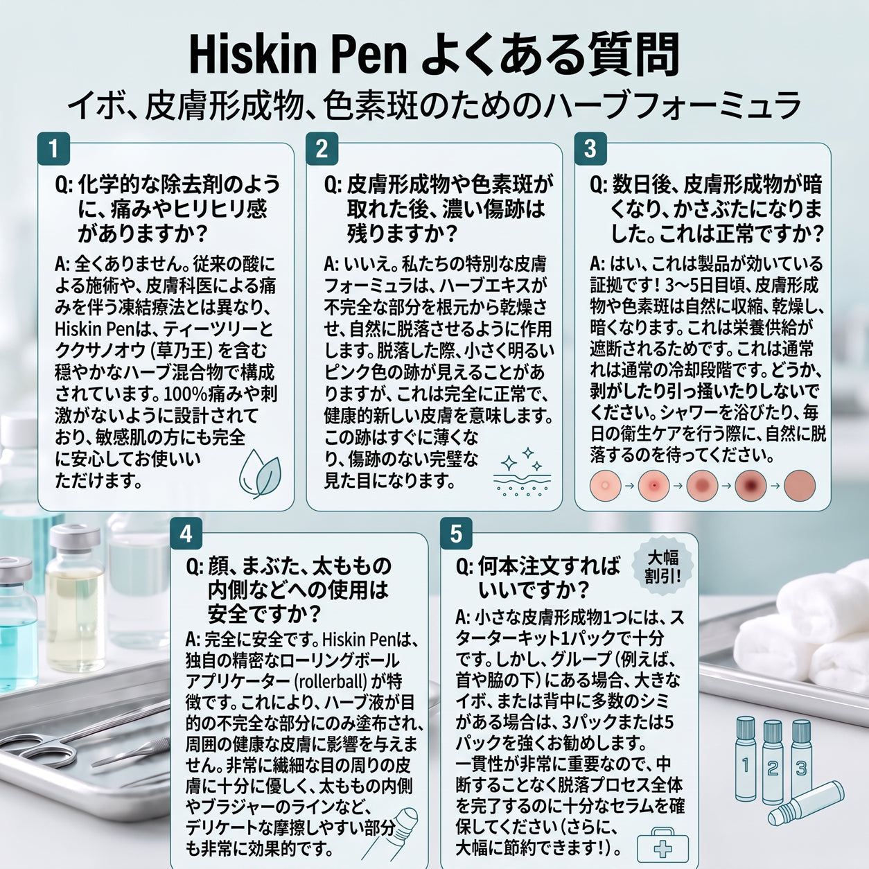👑薬剤師もおすすめ💕 Hiskin® 7日間 タグ＆スポットイレーサー🪄 （痛みゼロ・傷あとゼロを目指すローラーボールタイプ）👩‍⚕️